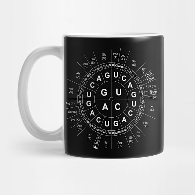 Genetic Sun/Codon Wheel/Genetics/Biology/Science by Krautshirts